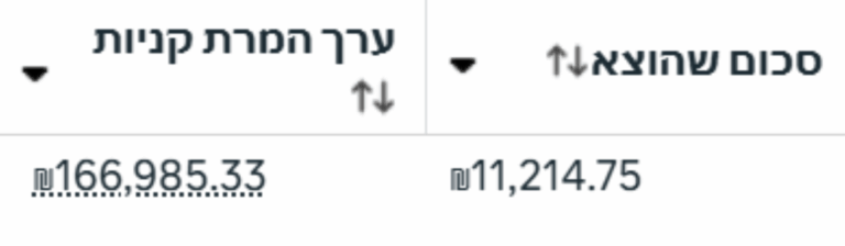 7-768x224